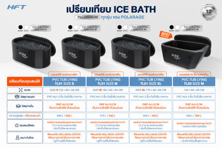 อ่างแช่น้ำเย็น HOMEFITTOOLS อ่างนอนกลม PVC รุ่น TL01M สีดำ_5